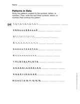 Multiplying and Dividing: Patterns in Data (Gr. 3)