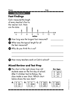 Foot Findings