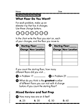 What Floor Do You Want?